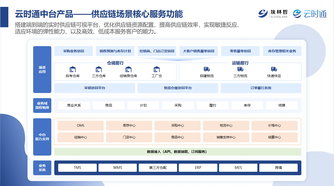 亚洲国产精品一区二区第一页